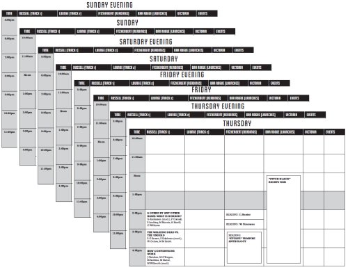 Programming Grid